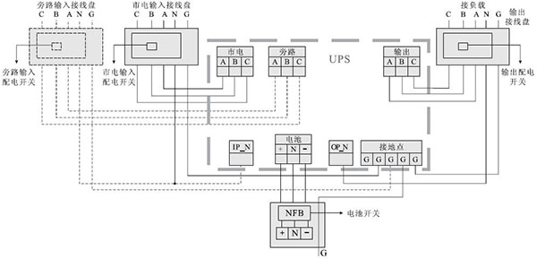 UPS电源接线图
